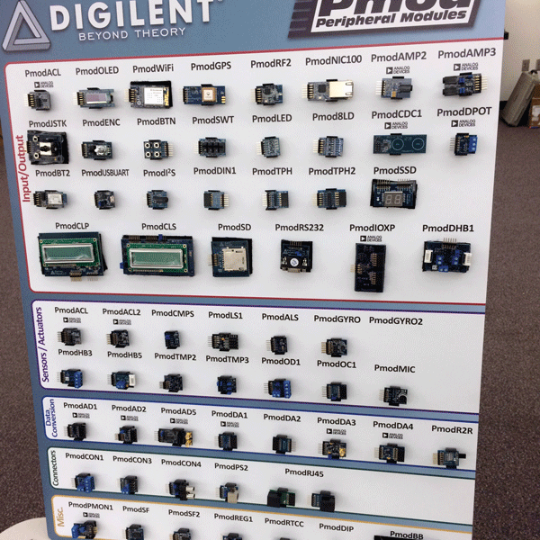 New Video Alert Pmod Monthly Episode 2 Digilent Blog