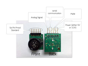 New Product- Pmod MAXSONAR – Digilent Blog