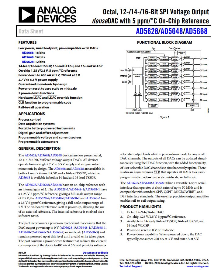 First page of the datasheet for Analog Devices AD5628