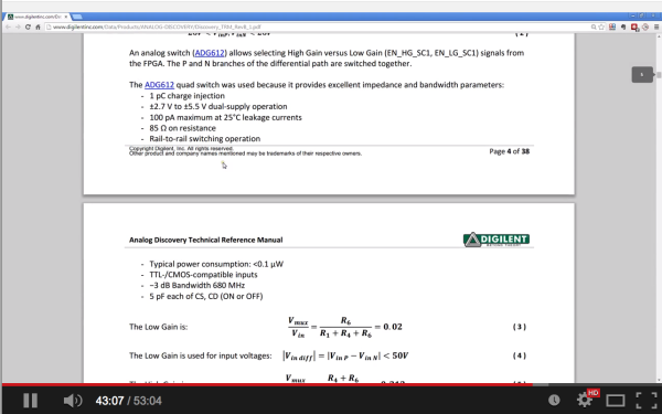 Looking at the reference manual for the Discovery board. Waveforms documentation is found inside of the html files inside of the software. 