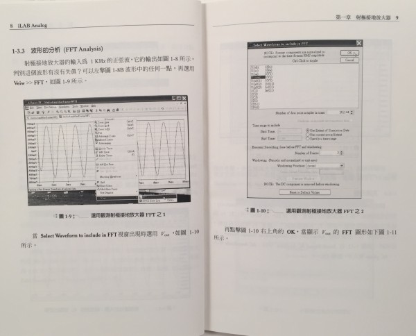 Using Waveforms FFT Analysis to interpret the waveforms of amplifier 