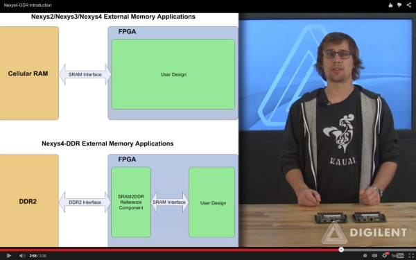 video clip of the Nexys4 DDR memory comparison