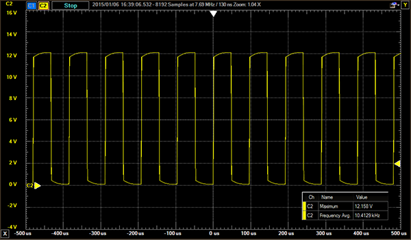 O-scope image showing output frequency of