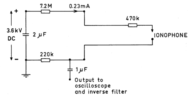 Ionophone Circuit