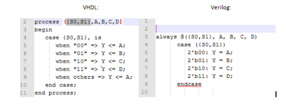 Verilog and VHDL code to implement a Mux.