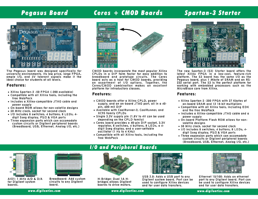 Trifold-B-02-curves+[Converted]-01