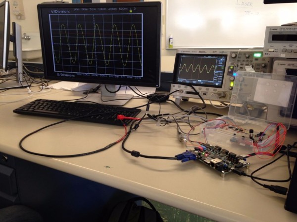 The completed digital oscilloscope with the ZYBO.