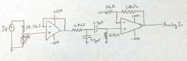 prettycircuit