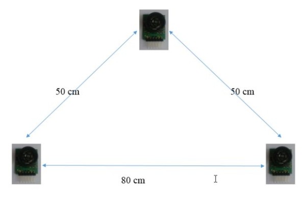 Instructables-gesture-detect-pmodmaxsonar