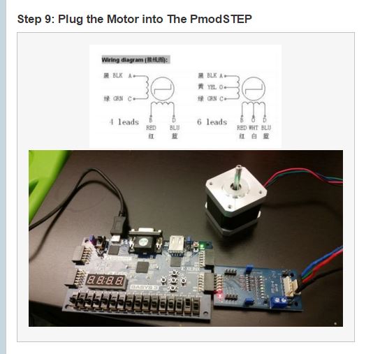 Controlling a Stepper Motor with an FPGA – Digilent Blog