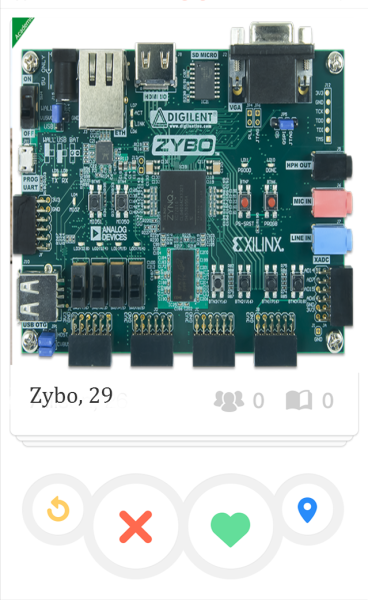 zybo