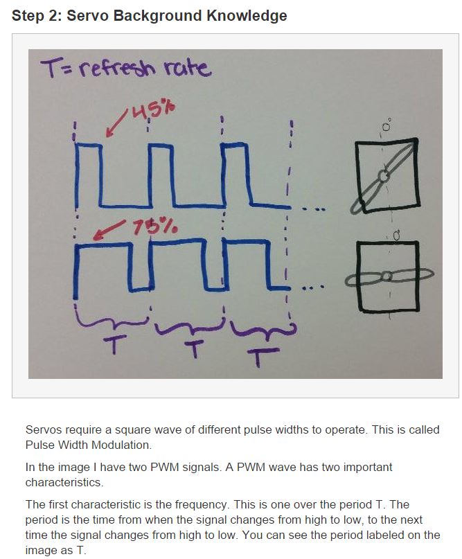 A step explaining how servos work.