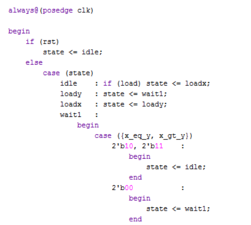 Piece of Verilog code