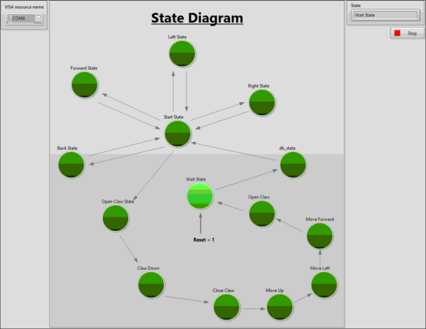 Claw Game LabVIEW State Machine