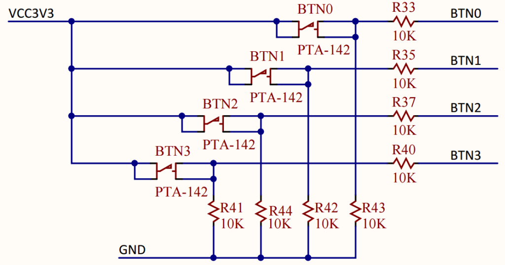 How to Know Your Signal Polarity Digilent Blog