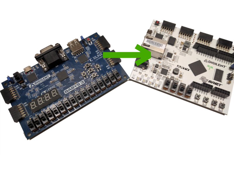 How to Know Your Signal Polarity Digilent Blog
