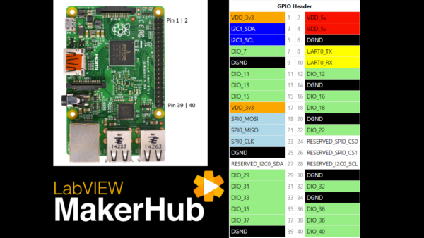 Raspberry Pi 2 Model B LINX Pinout [LabVIEW MakerHub]