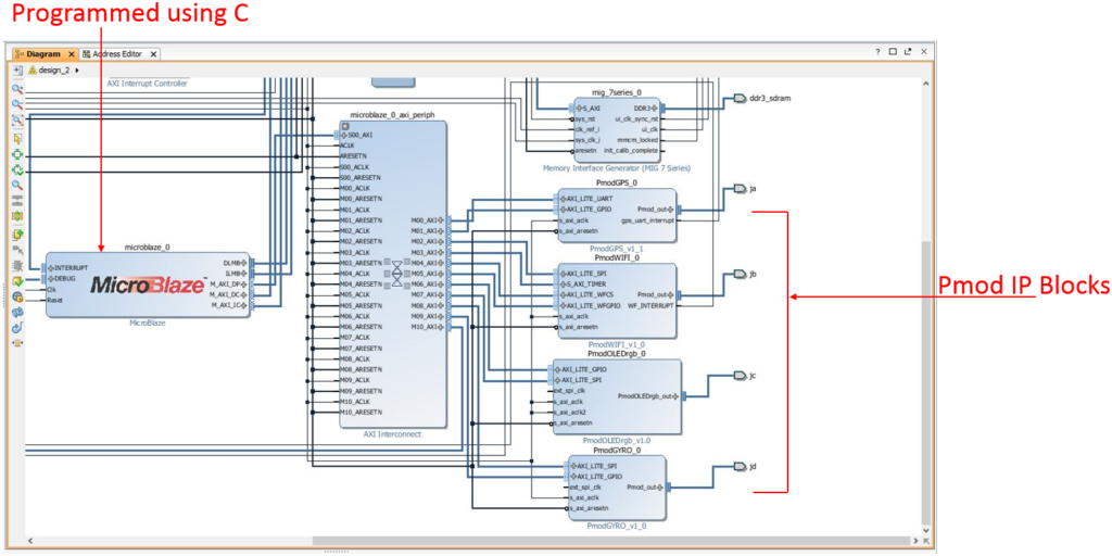 microblaze-design-with-pmods