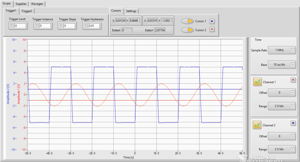 Analyzing Your Acquired Data with LabVIEW – Digilent Blog