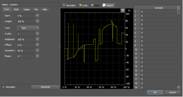 A free-hand waveform drawn with the mouse directly on the plot window.