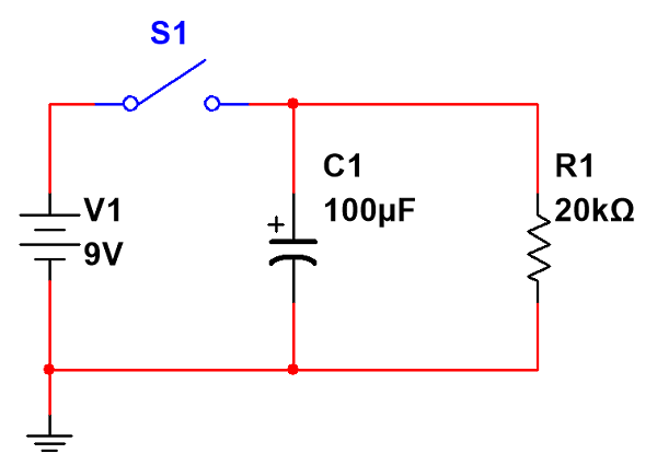 The circuit under observation.