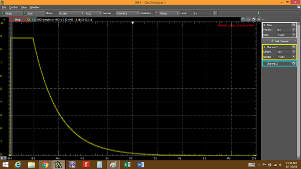 An oscilloscope image showing how the voltage of a capacitor changes over time.