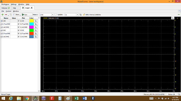 The Data Logger tool controls and plot.