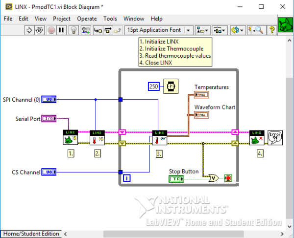 Benefits Of Programming Graphically In NI LabVIEW Digilent Blog Benefits Of Programming Graphically In NI LabVIEW Digilent Blog