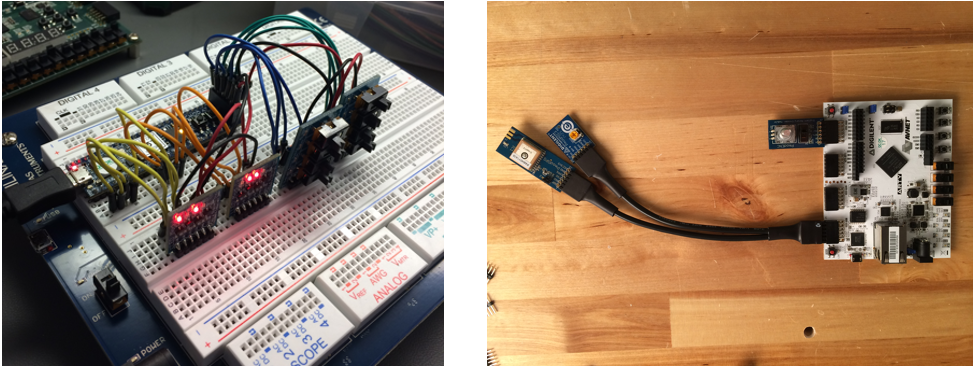 Pmod and FPGA- Connection Guide – Digilent Blog