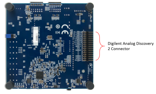 New Product Announcement: Basys MX3 – Digilent Blog