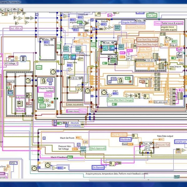 How to Avoid Common Mistakes in LabVIEW – Digilent Blog