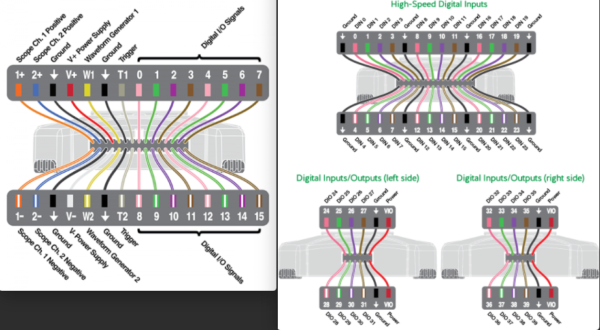 Analog Discovery 2 vs. Digital Discovery – A Battle of Logic