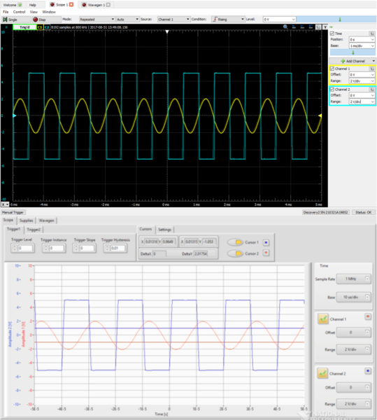 What is an Oscilloscope? – Digilent Blog