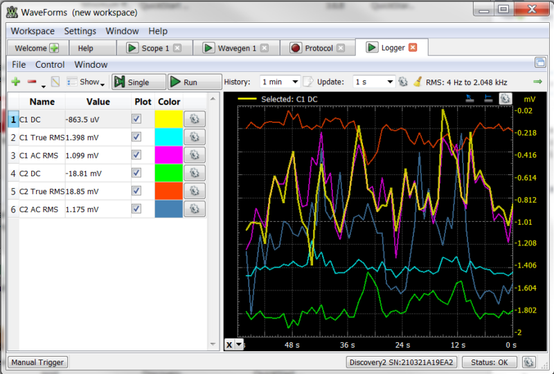 Software Update: WaveForms 3.6.8 – Digilent Blog