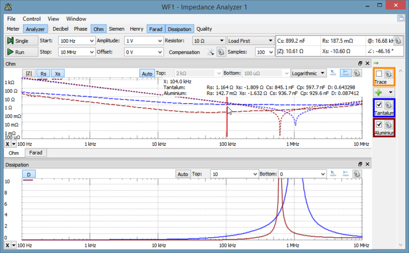Impedance Check Module Add Impedance Analysis to the Analog Discovery – Digilent Blog