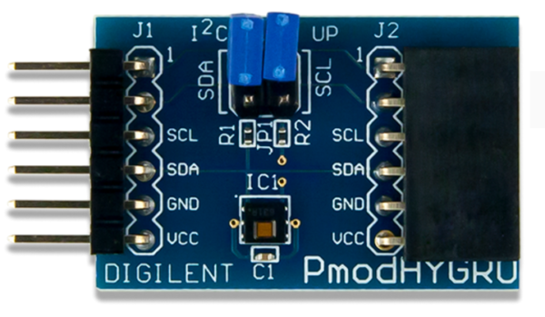 USE CASES-Temperature and humidity measurement