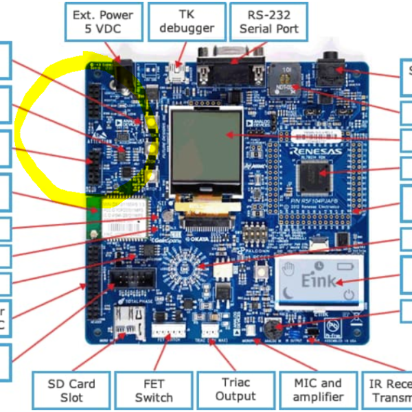 Who uses Pmod? Digilent Blog