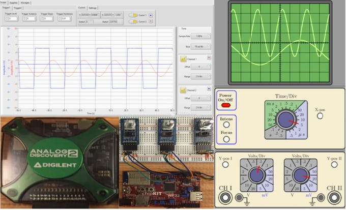 Adding Knobs To The Analog Discovery 2 – Digilent Blog