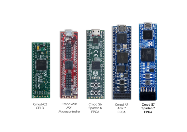 Introducing the Cmod S7-25! – Digilent Blog