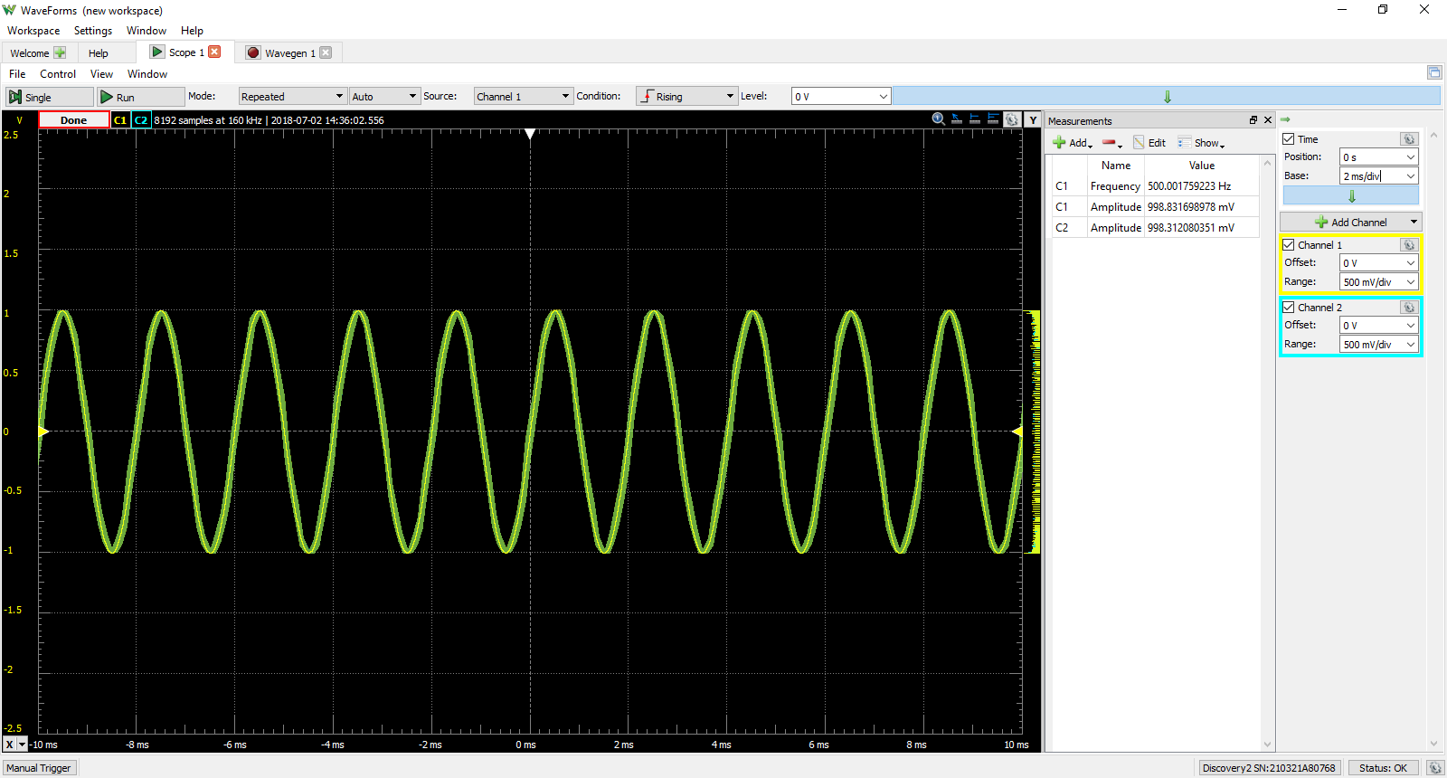 How to Plot the Frequency Response of a Circuit Digilent Blog