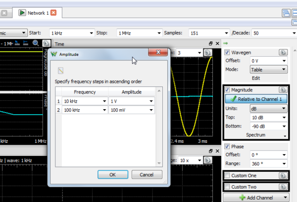 Software Update: WaveForms 3.10.9 – Digilent Blog