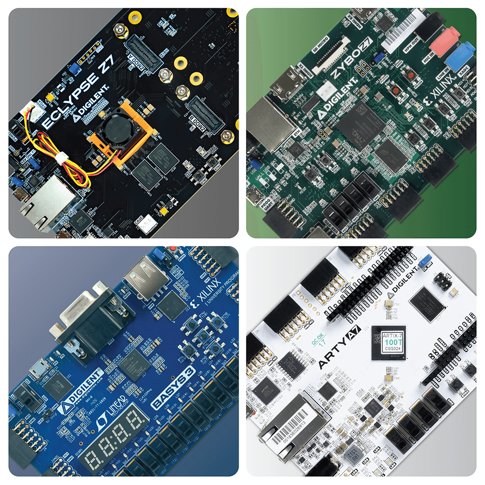 Digital Signal Processing with FPGA Digilent Blog