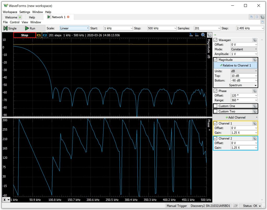 Eclypse Z7 and WaveForms