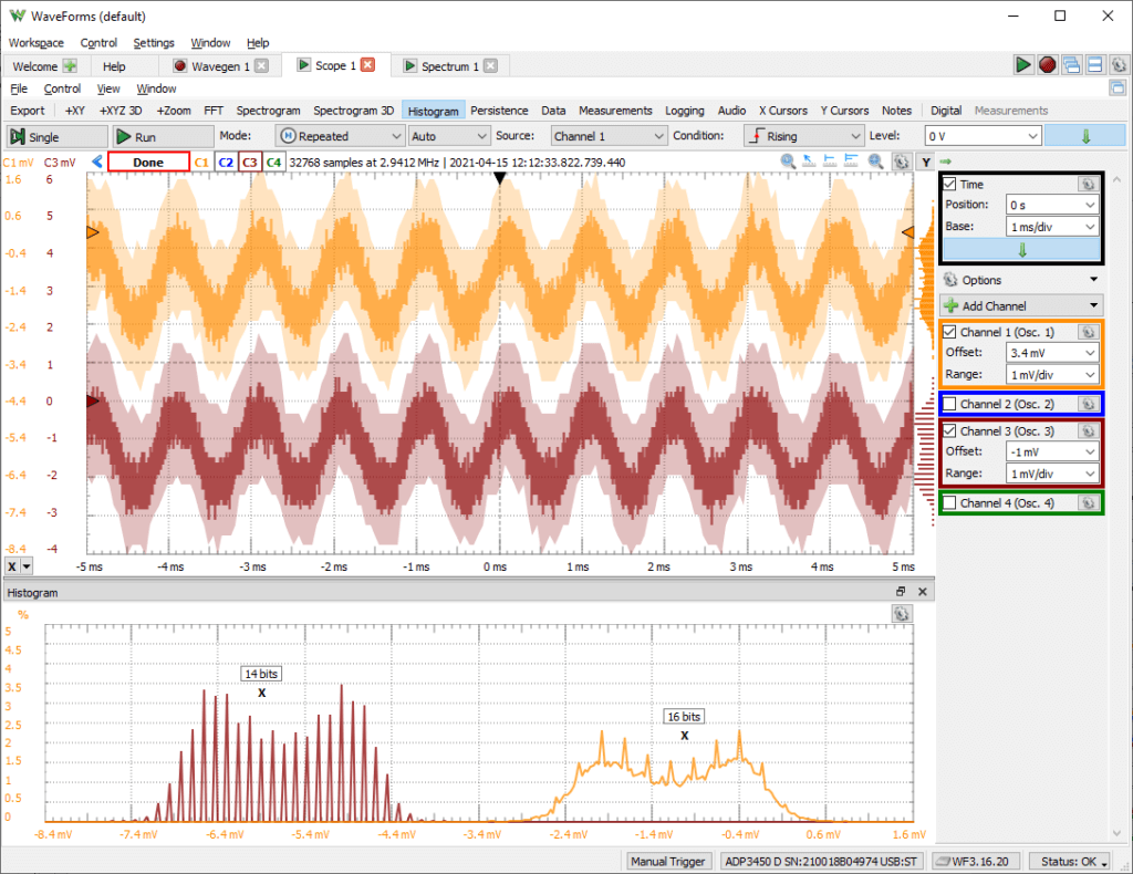 What is the Importance of Resolution in an Oscilloscope? Digilent Blog