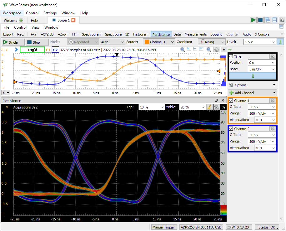 Creating an Eye Diagram in WaveForms Digilent Blog