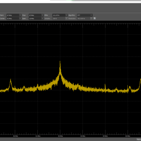 Acquiring and Measuring FM Radio Frequencies From Your Desktop Digilent Blog