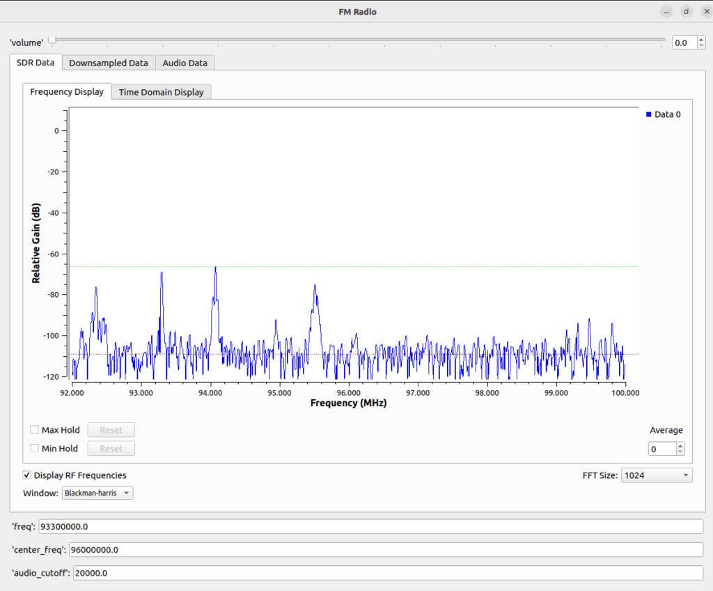 Setting Up GNU Radio & Python with Ettus SDR on Ubuntu 22.04 – Digilent ...