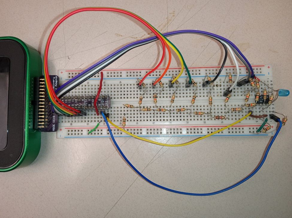 Led R Ladder Graph Teaching Digital-to-Analog Conversion with R-2R Ladder Circuits and ...