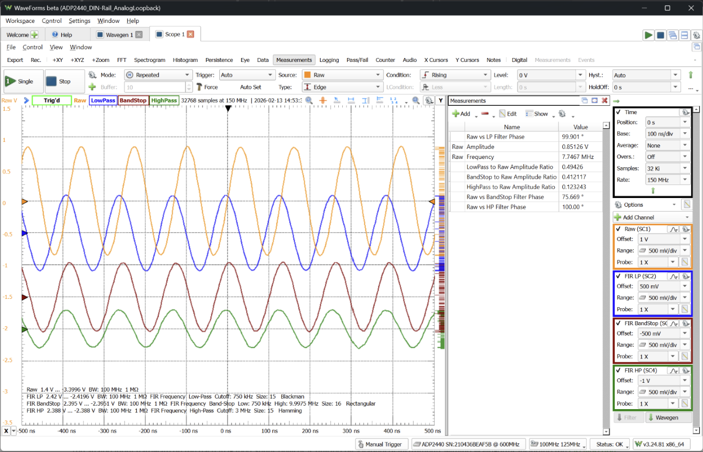 One Box, Two Loopbacks: A Mixed‑Signal Validation Workflow with the ...