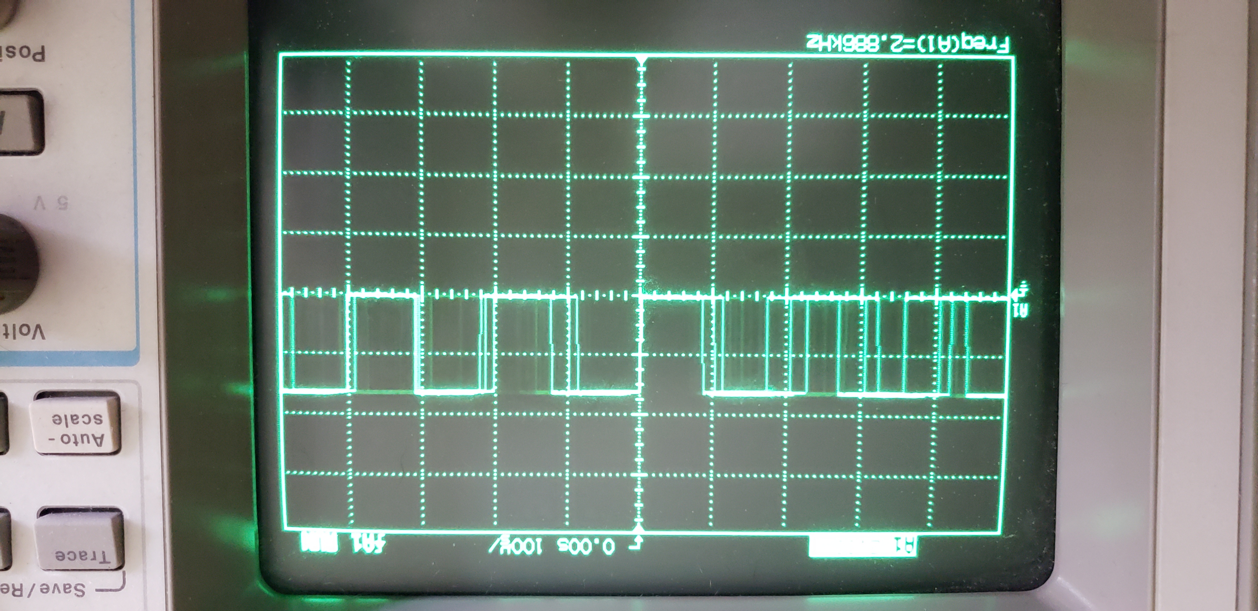 Digital Output toggle benchmark test result viewed on oscilloscope
